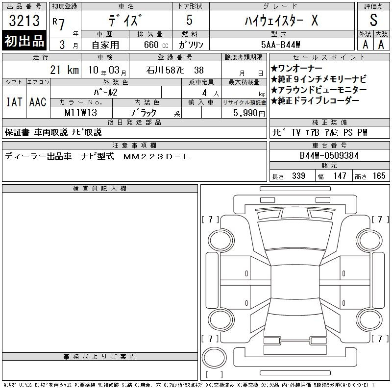 Аукционный лист NISSAN DAYZ 2025
