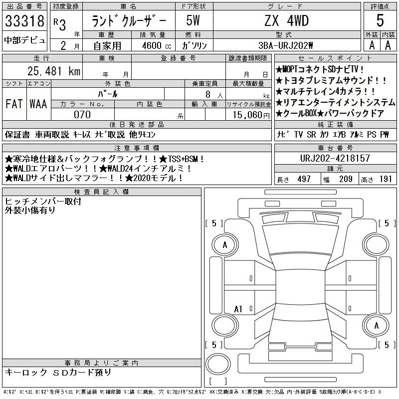 Аукционный лист TOYOTA LAND CRUISER 2021