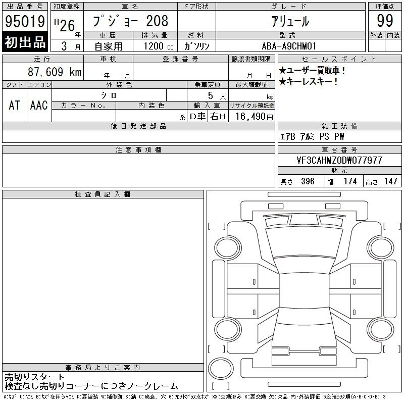 Аукционный лист PEUGEOT 208 2014