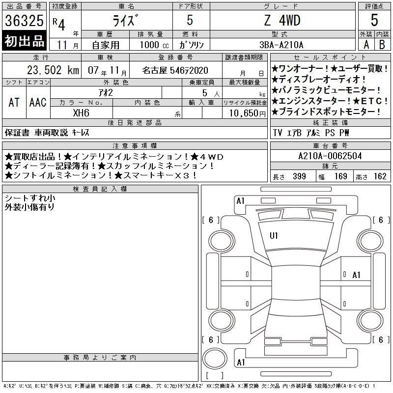 Аукционный лист TOYOTA RAIZE 2022