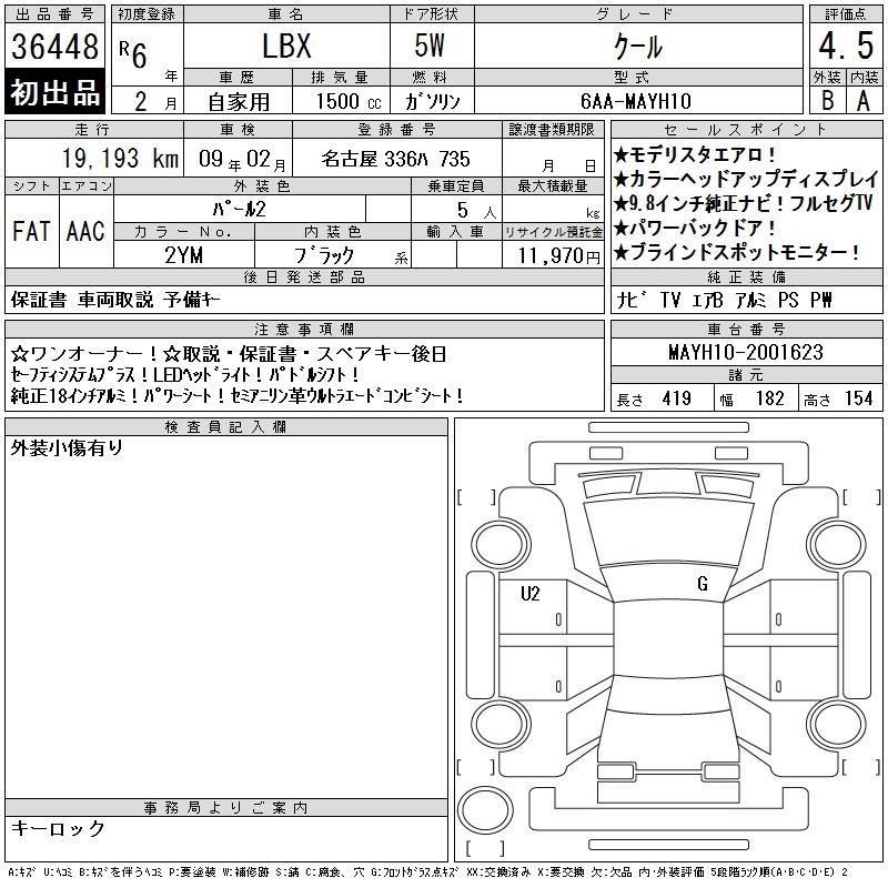Аукционный лист LEXUS LBX 2024