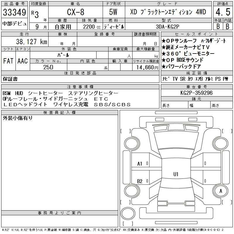 Аукционный лист MAZDA CX-8 2021