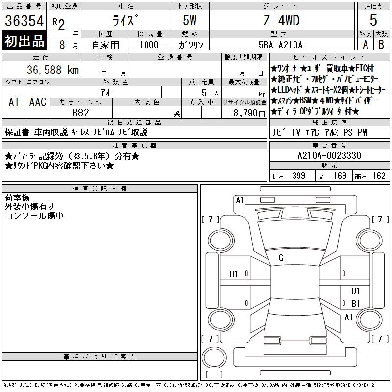 Аукционный лист TOYOTA RAIZE 2020