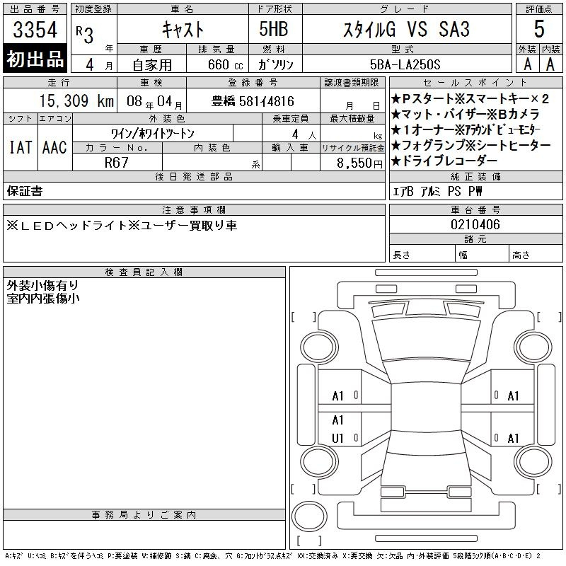 Аукционный лист DAIHATSU CAST 2021