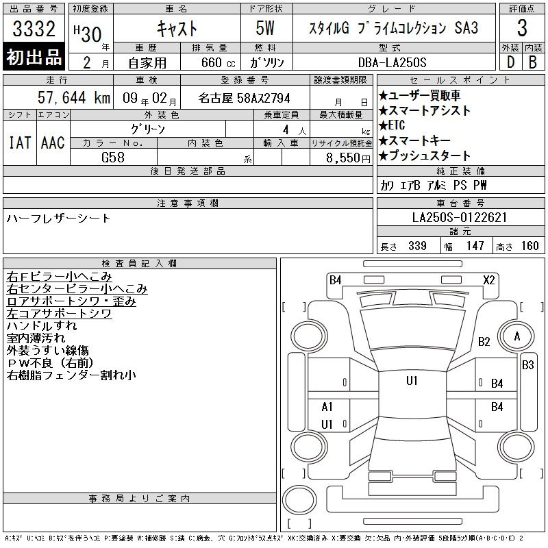 Аукционный лист DAIHATSU CAST 2018