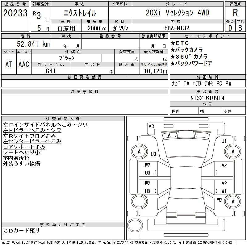 Аукционный лист NISSAN X-TRAIL 2021