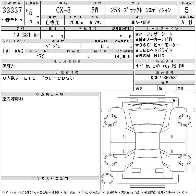 Аукционный лист MAZDA CX-8 2023