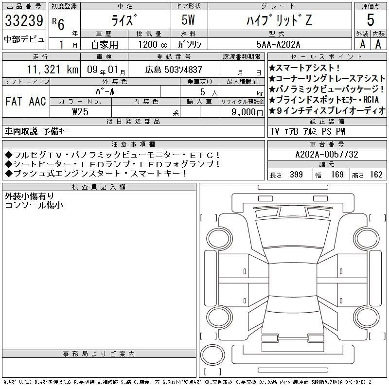 Аукционный лист TOYOTA RAIZE 2024