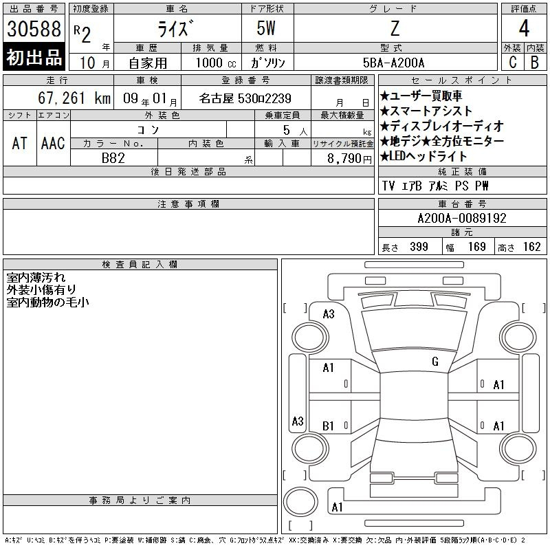 Аукционный лист TOYOTA RAIZE 2020
