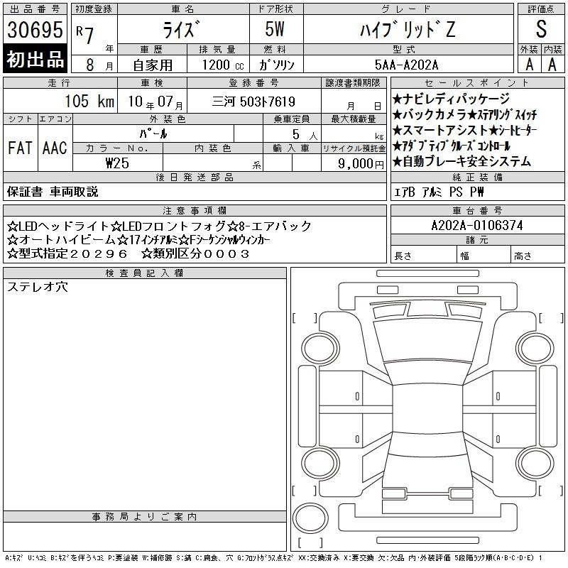 Аукционный лист TOYOTA RAIZE 2025