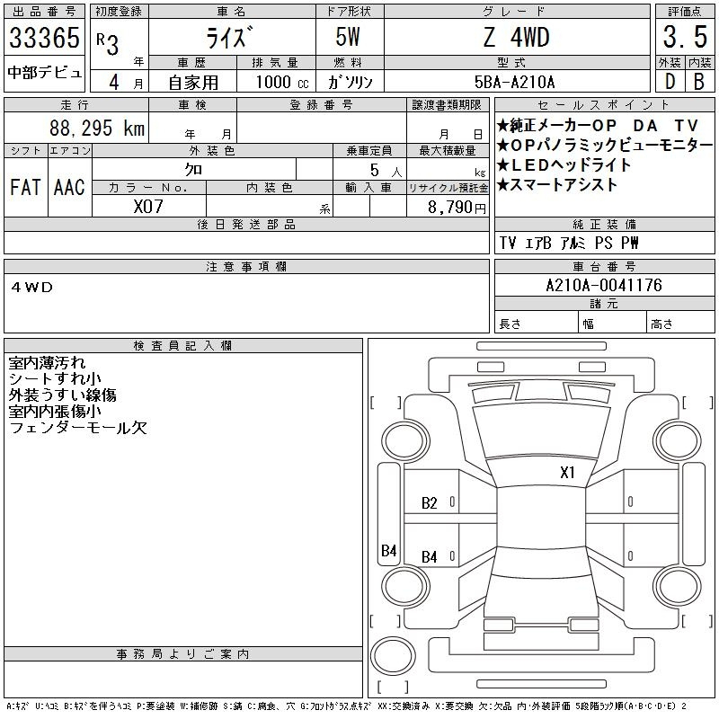 Аукционный лист TOYOTA RAIZE 2021