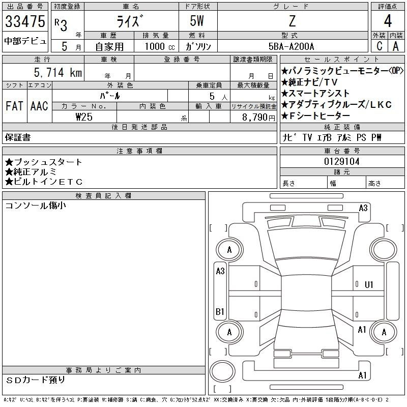 Аукционный лист TOYOTA RAIZE 2021