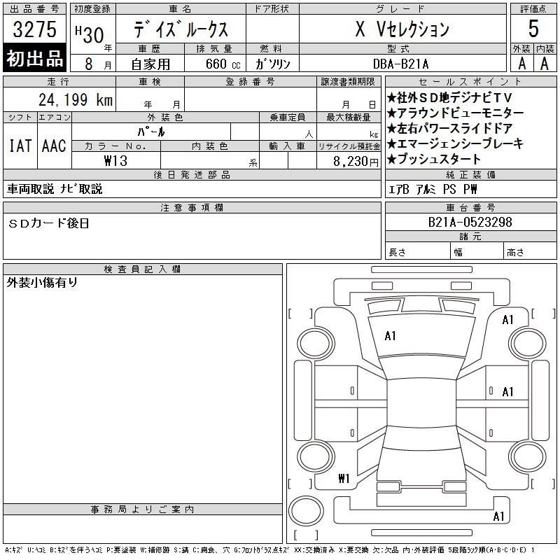 Аукционный лист NISSAN DAYZ ROOX 2018