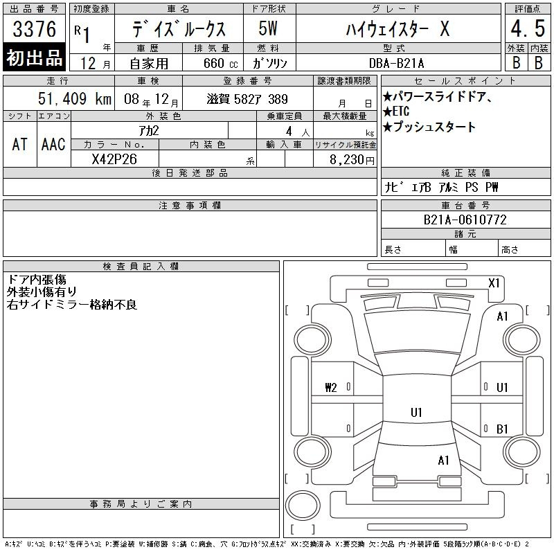 Аукционный лист NISSAN DAYZ ROOX 2019