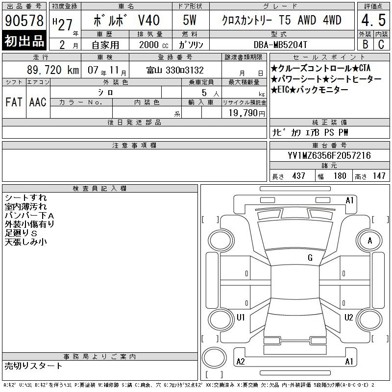Аукционный лист VOLVO V40 2015