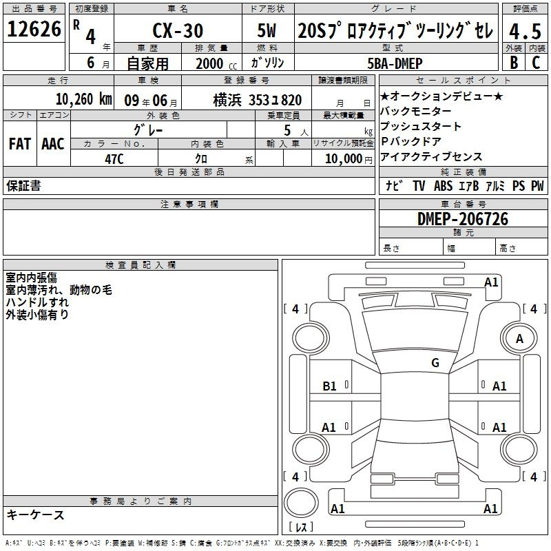 Аукционный лист MAZDA CX-30 2022