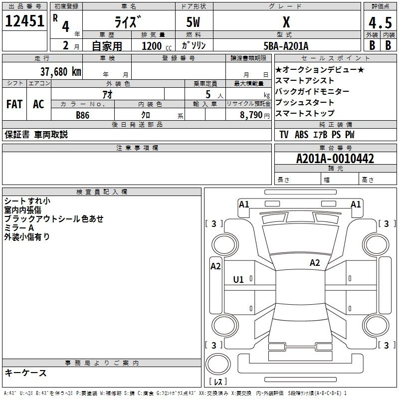 Аукционный лист TOYOTA RAIZE 2022