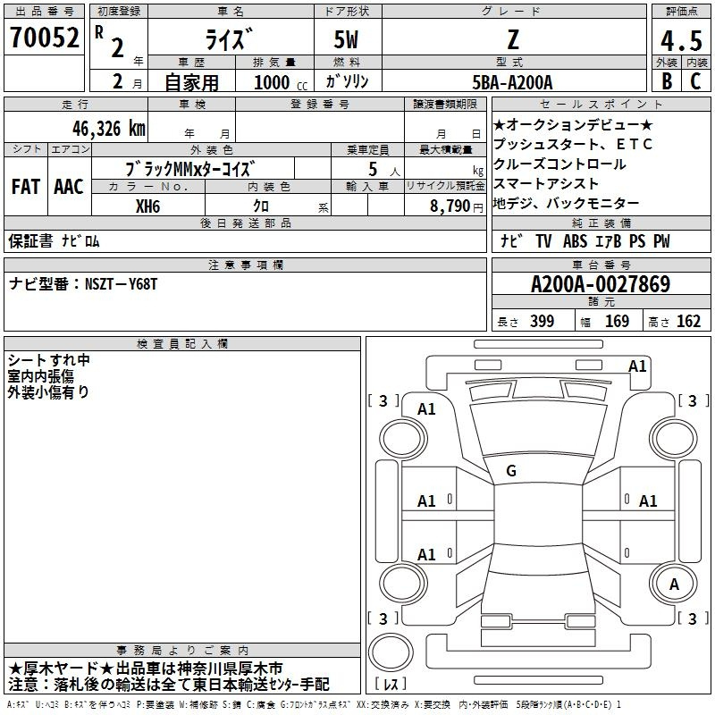 Аукционный лист TOYOTA RAIZE 2020