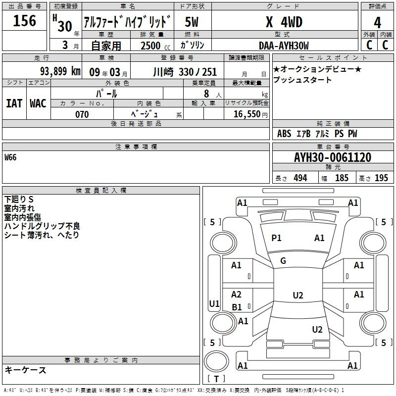Аукционный лист TOYOTA ALPHARD 2018