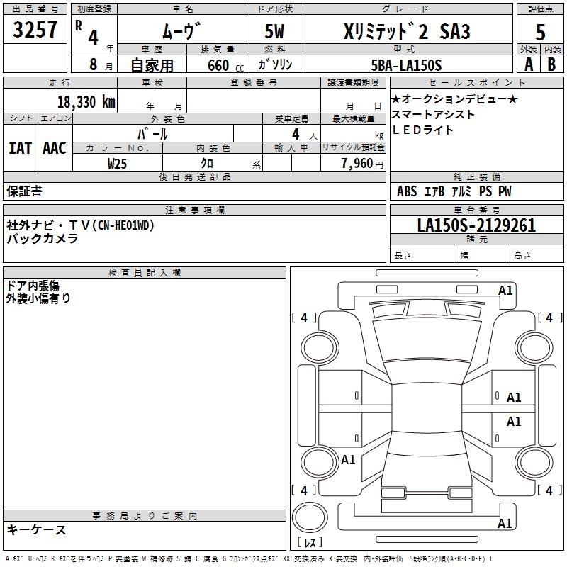 Аукционный лист DAIHATSU MOVE 2022