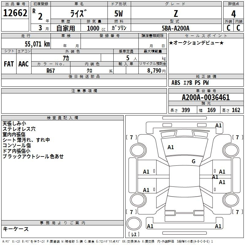 Аукционный лист TOYOTA RAIZE 2020