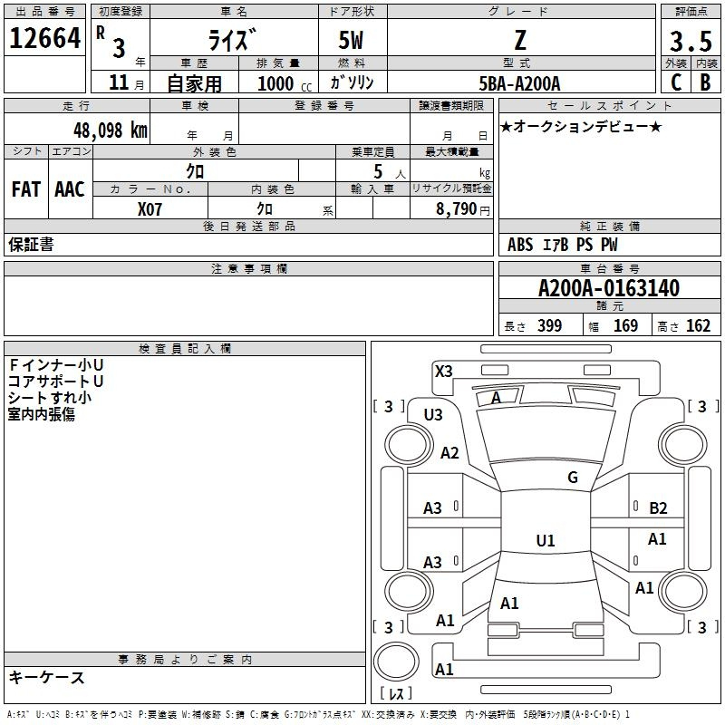 Аукционный лист TOYOTA RAIZE 2021
