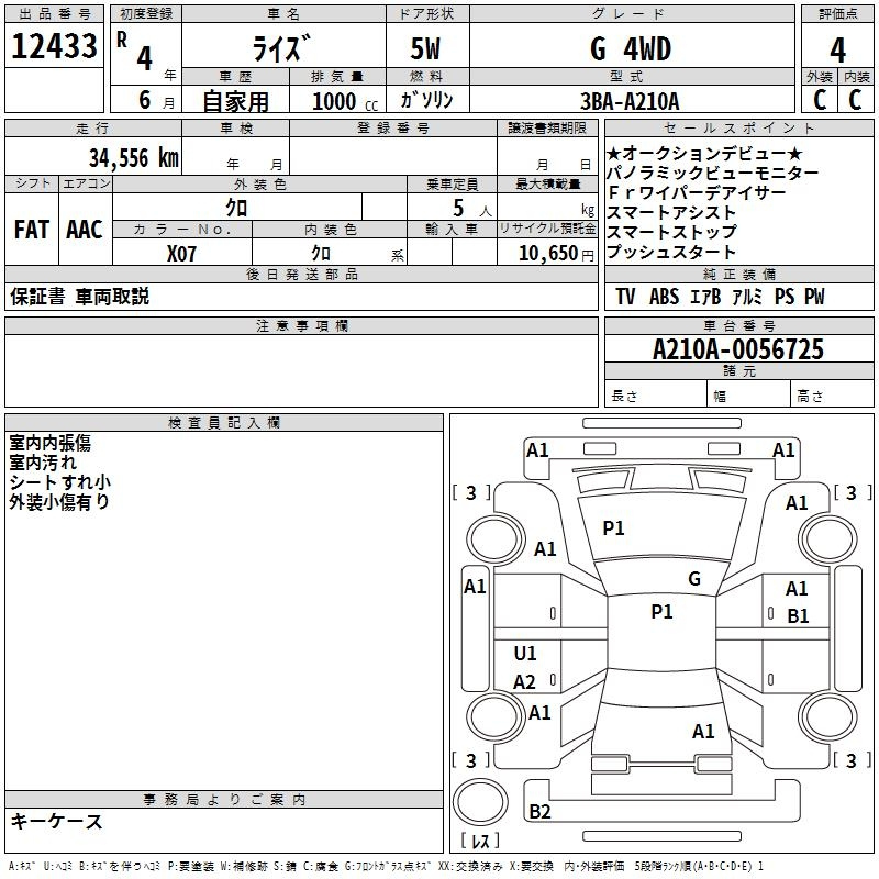 Аукционный лист TOYOTA RAIZE 2022