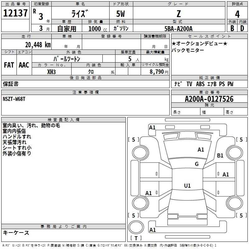 Аукционный лист TOYOTA RAIZE 2021