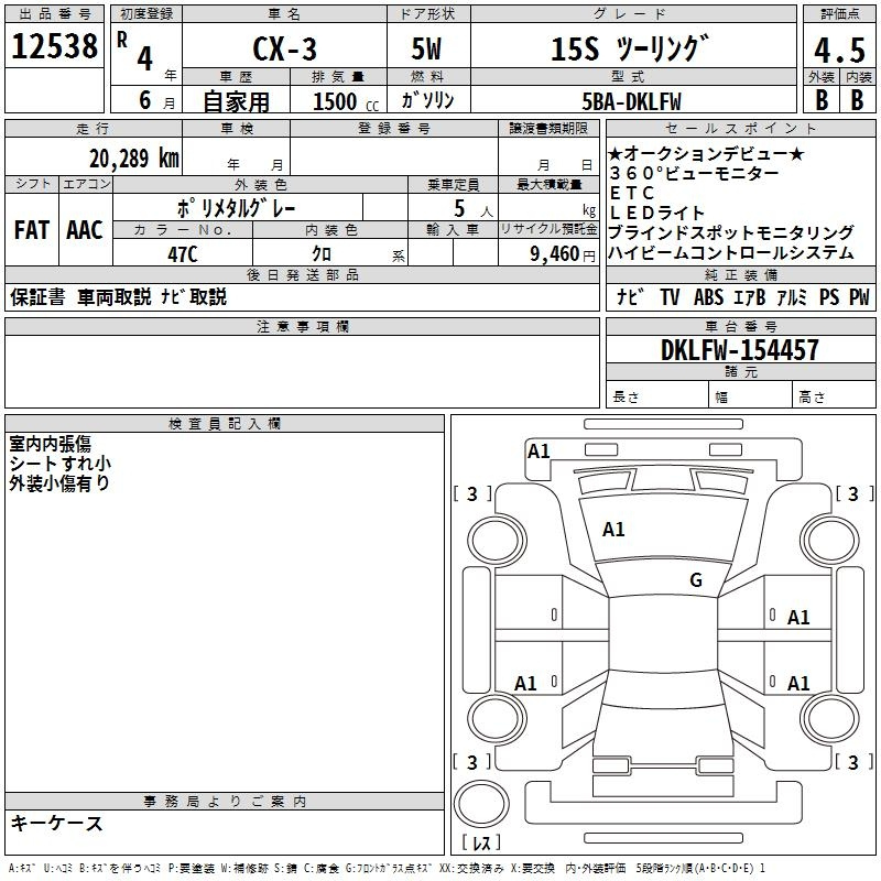 Аукционный лист MAZDA CX-3 2022