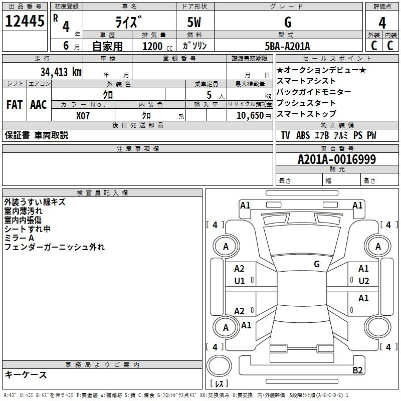 Аукционный лист TOYOTA RAIZE 2022