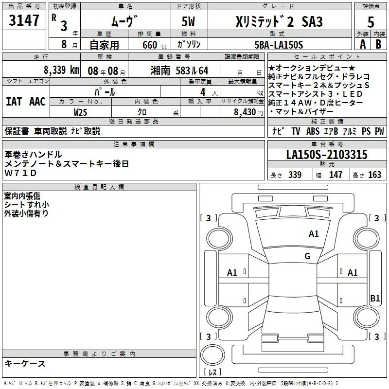 Аукционный лист DAIHATSU MOVE 2021