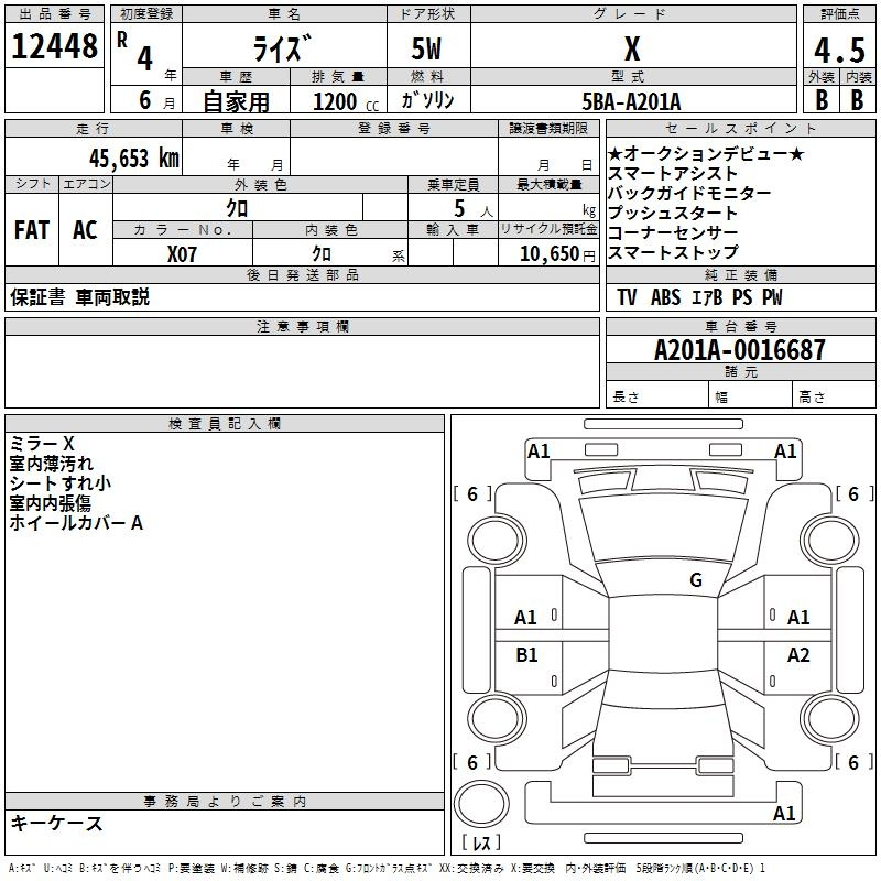 Аукционный лист TOYOTA RAIZE 2022