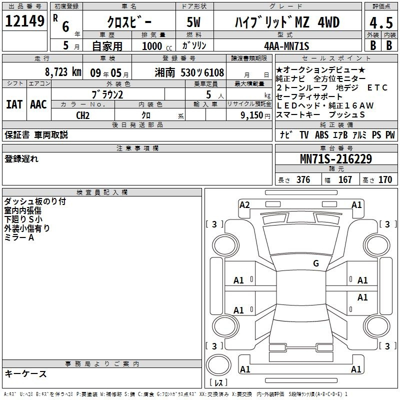 Аукционный лист SUZUKI XBEE 2024