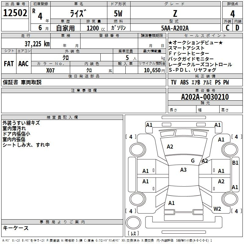 Аукционный лист TOYOTA RAIZE 2022