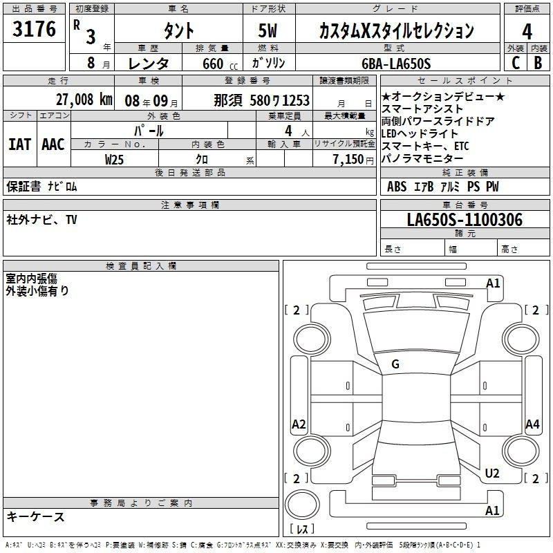 Аукционный лист DAIHATSU TANTO 2021