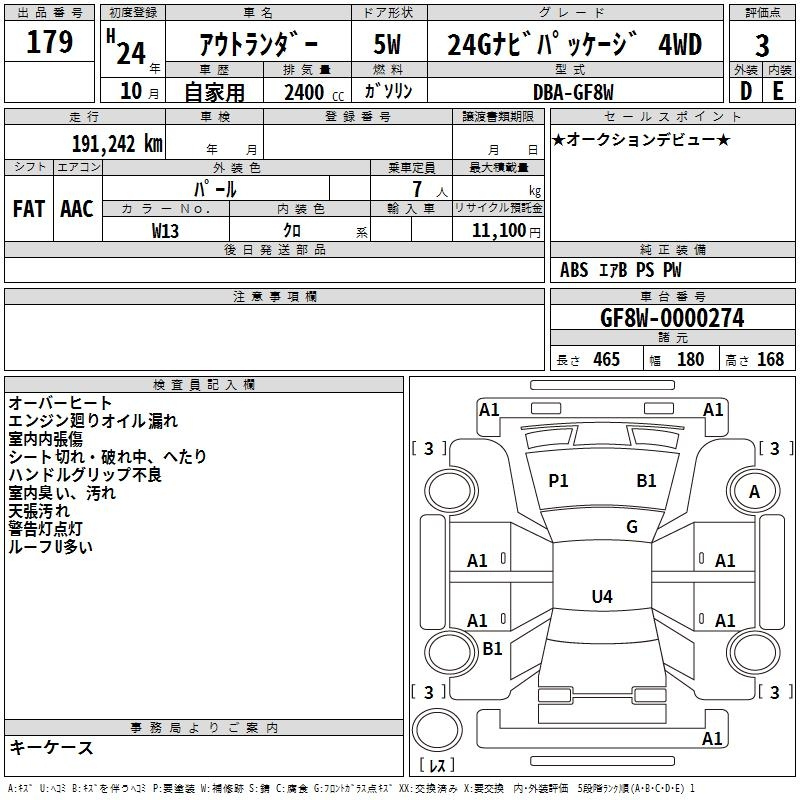 Аукционный лист MITSUBISHI OUTLANDER 2012