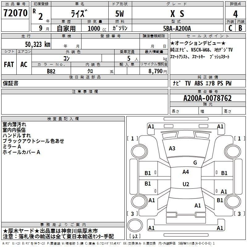 Аукционный лист TOYOTA RAIZE 2020