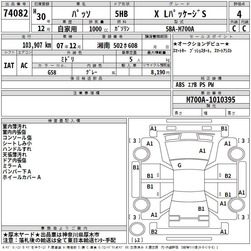 Аукционный лист TOYOTA PASSO 2018