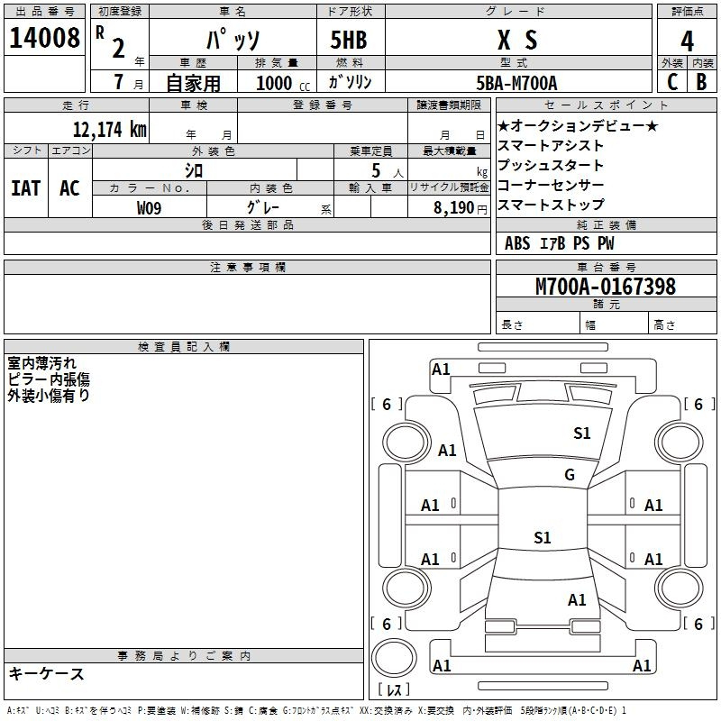 Аукционный лист TOYOTA PASSO 2020
