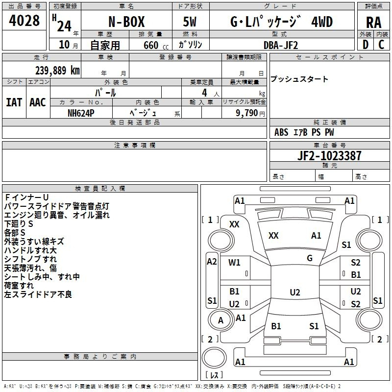 Аукционный лист HONDA N BOX 2012