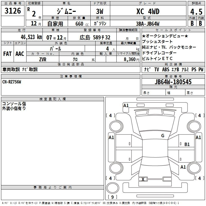 Аукционный лист SUZUKI JIMNY 2020