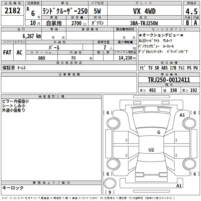Аукционный лист TOYOTA LAND CRUISER 2024