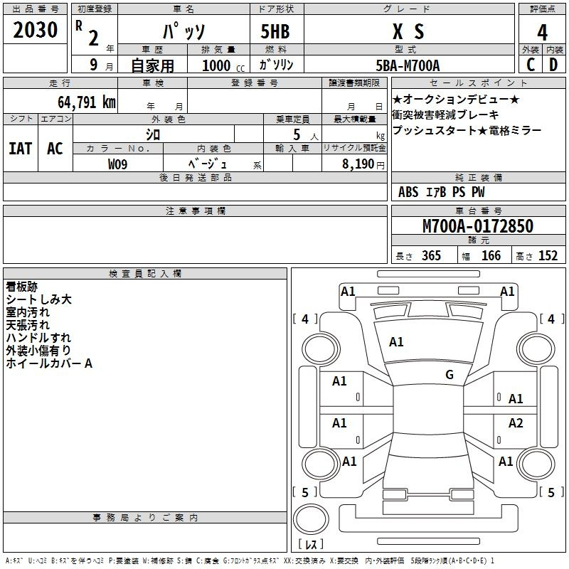 Аукционный лист TOYOTA PASSO 2020