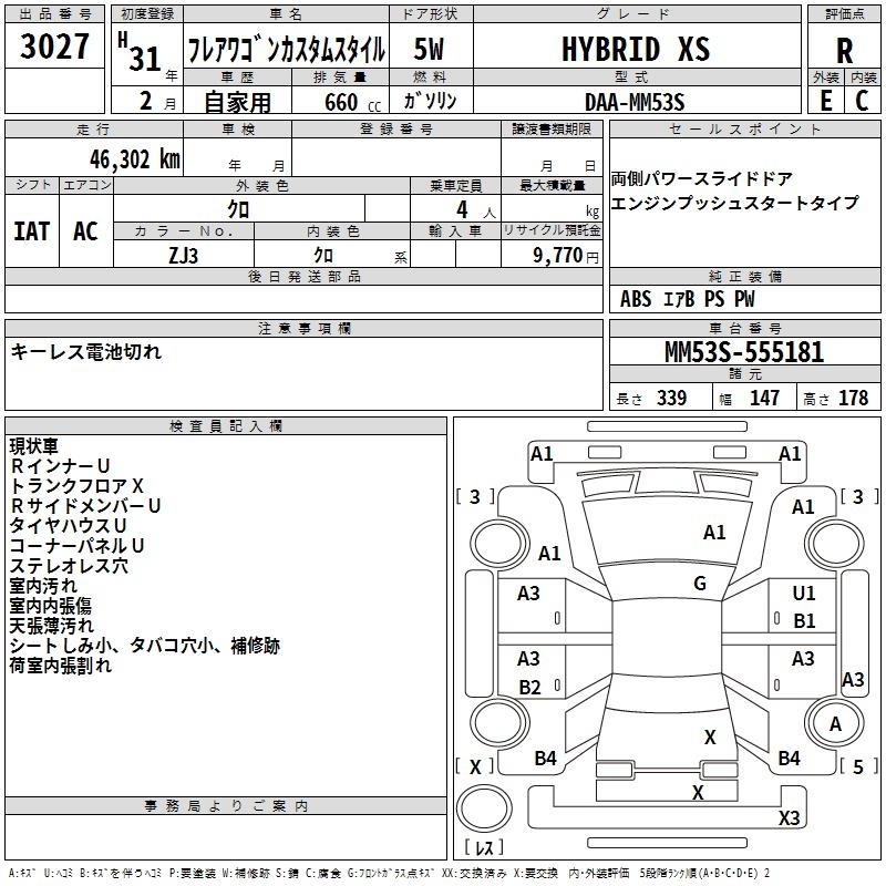 Аукционный лист MAZDA FLAIR WAGON 2019