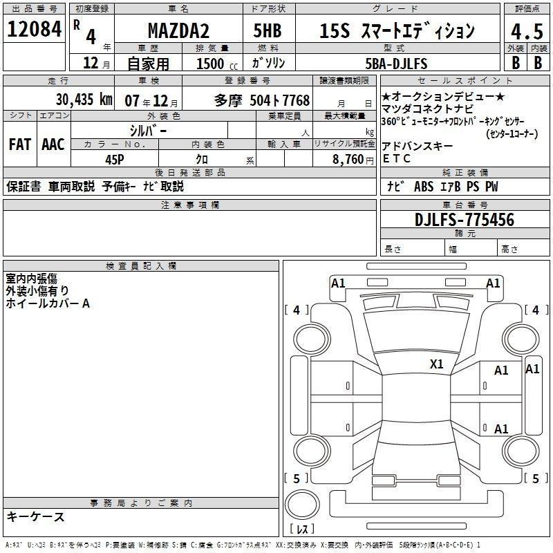 Аукционный лист MAZDA MAZDA2 2022