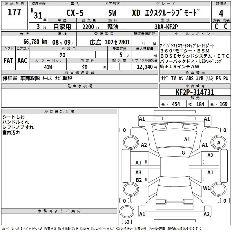 Аукционный лист MAZDA CX-5 2019