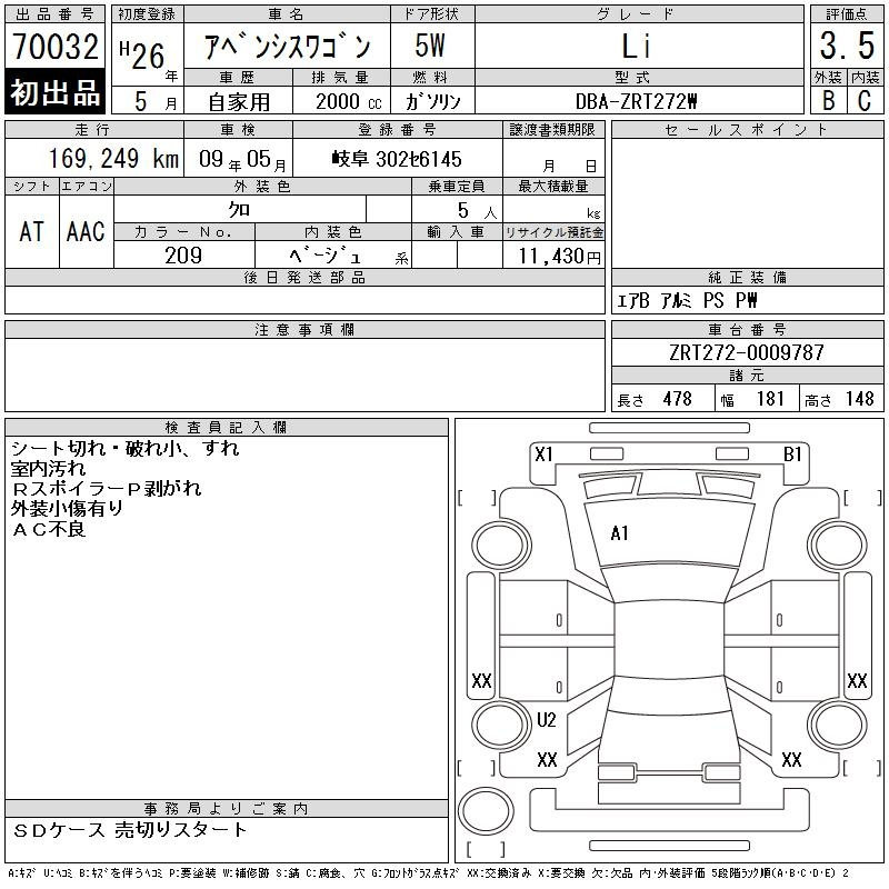 Аукционный лист TOYOTA AVENSIS WAGON 2014