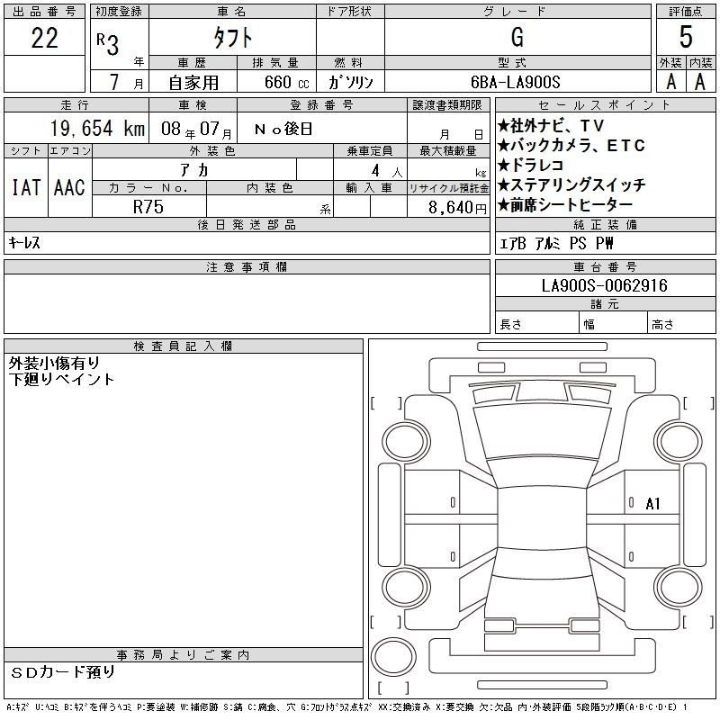 Аукционный лист DAIHATSU TAFT 2021