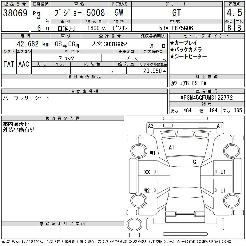 Аукционный лист PEUGEOT 5008 2021