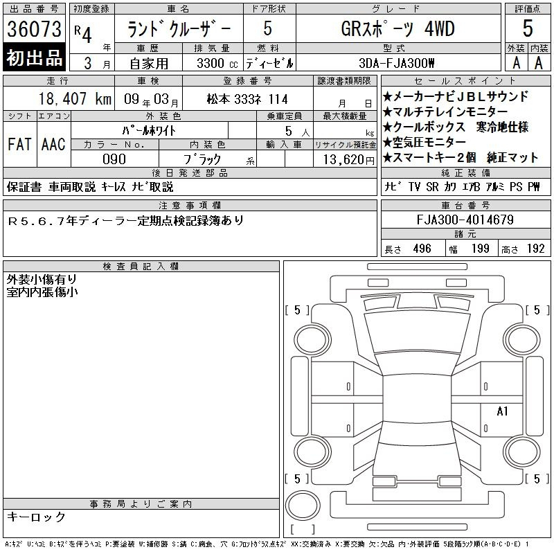 Аукционный лист TOYOTA LAND CRUISER 2022